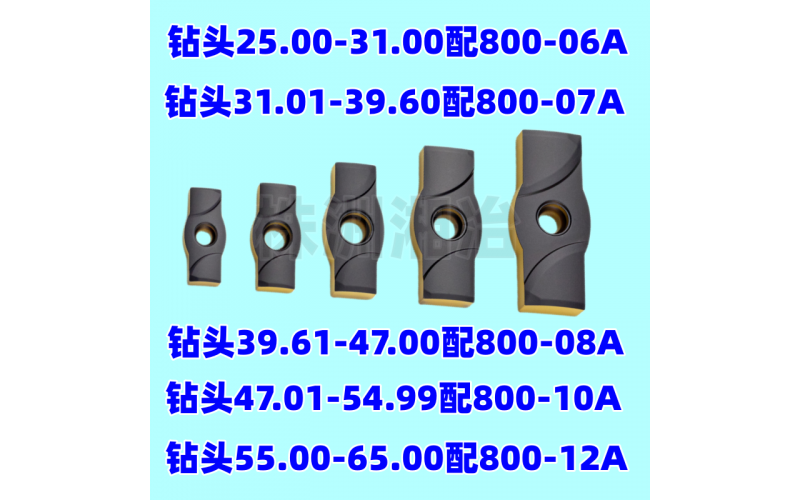 株洲湘冶BAT深孔枪钻800刀片800导向键块R800.24 TPMT R424.9山特维克通装，采用巴尔查斯涂层生产工艺，性能耐磨抗崩光洁度好